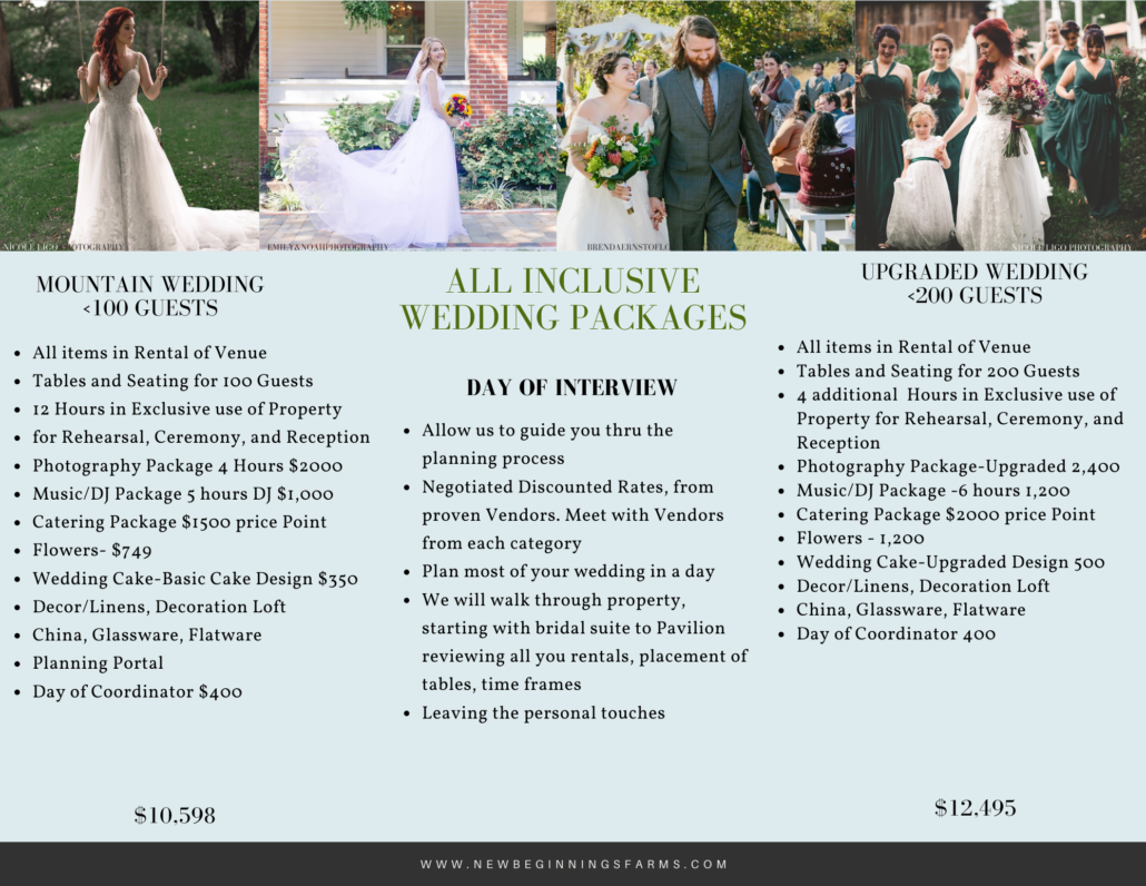 All Inclusive wedding packages
